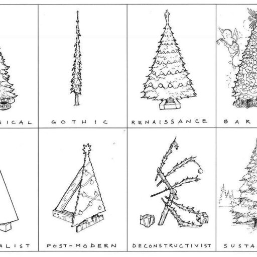 Architectural History of the Christmas Tree